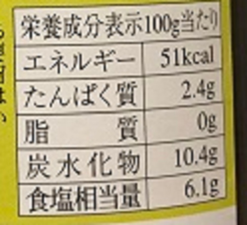青じそドレッシングの栄養成分表示